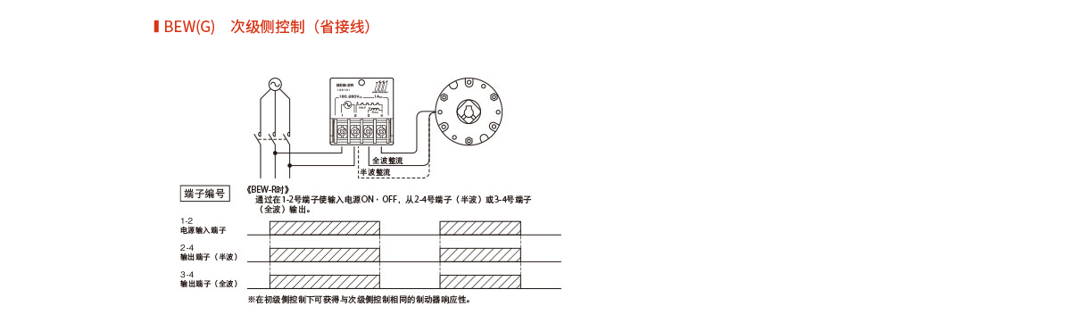 BEW型_04