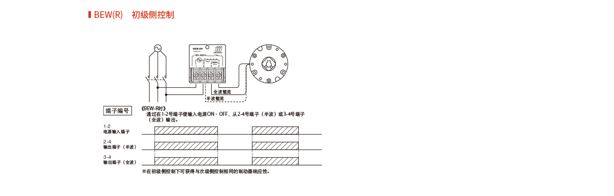 BEW型_05