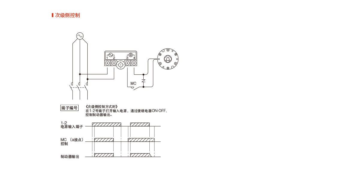 BEW-S型_03