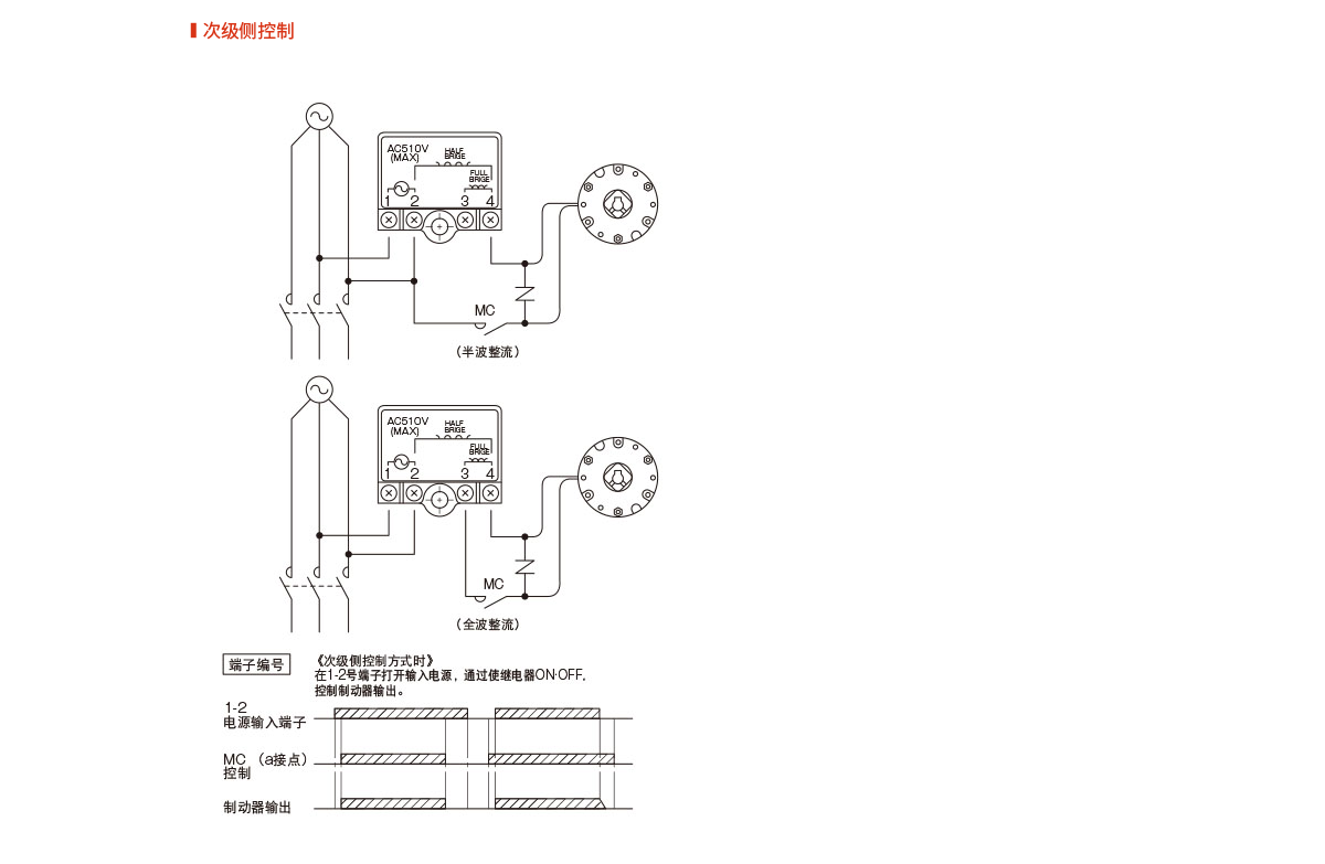 BEW-W型--_03