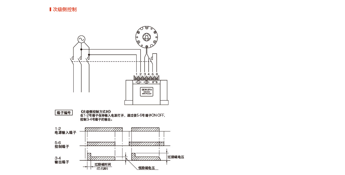 BEW-FH型_03