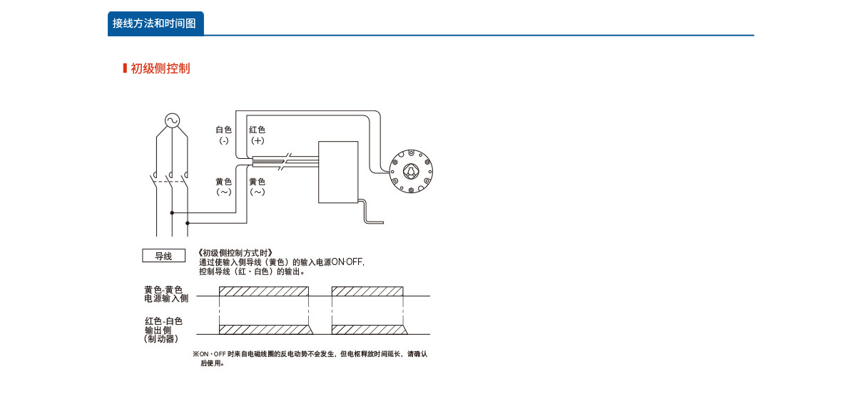 BEM型_02