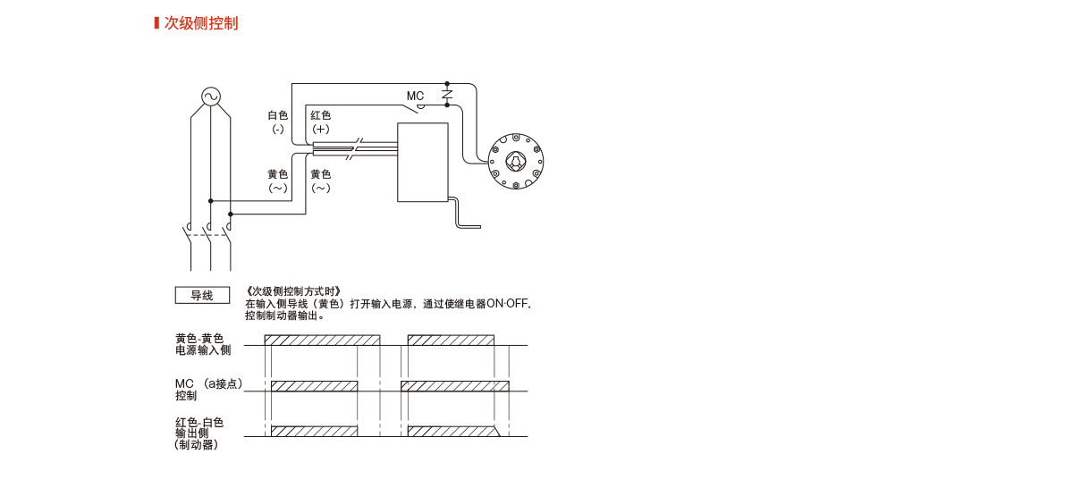 BEM型_03