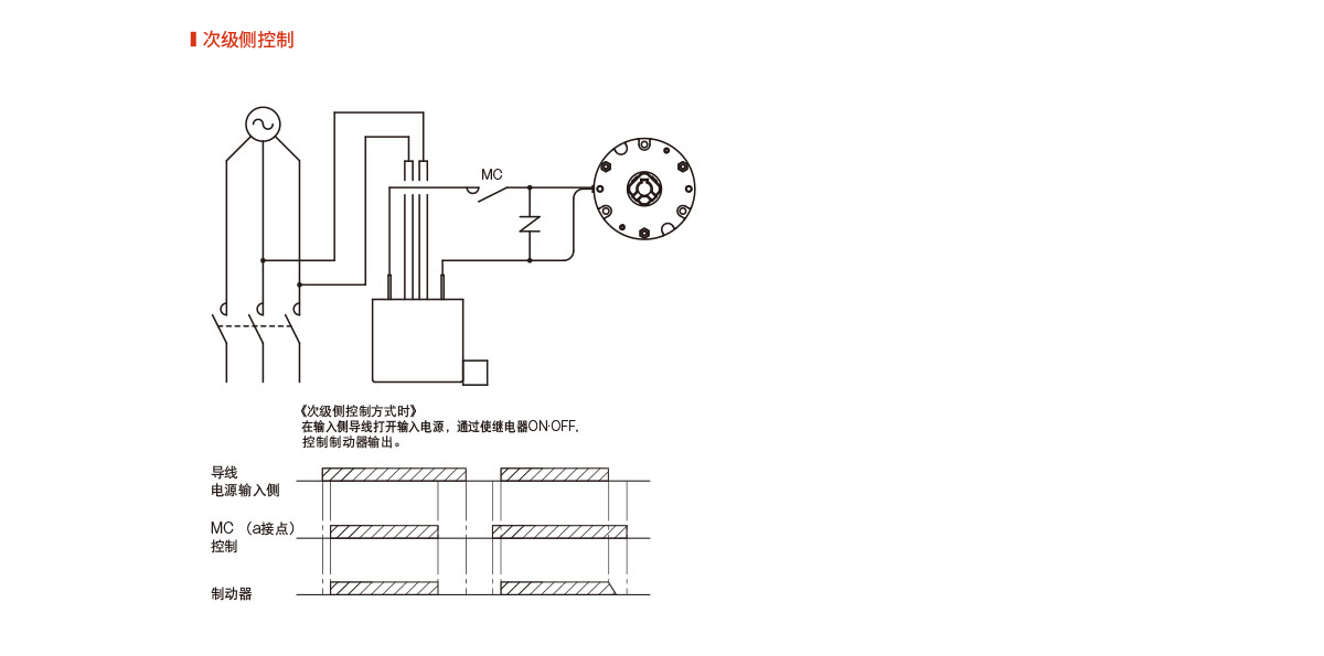 BEM-T型_03