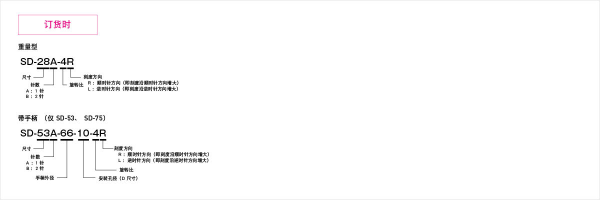 si_rs_sdh_od01