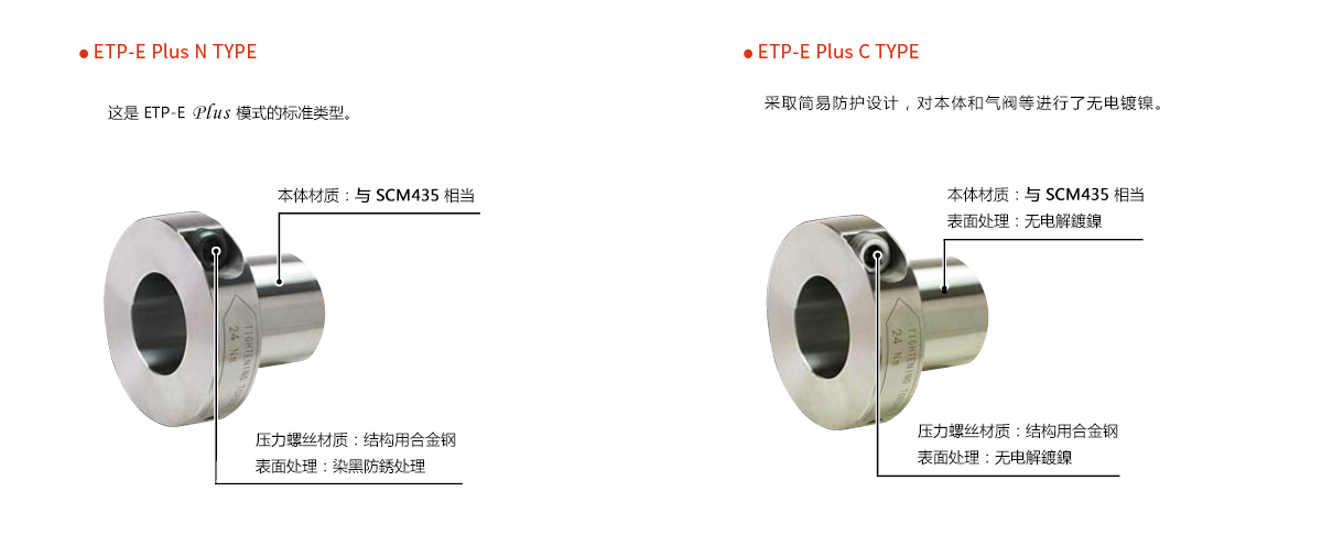 ETP-EPlus型1