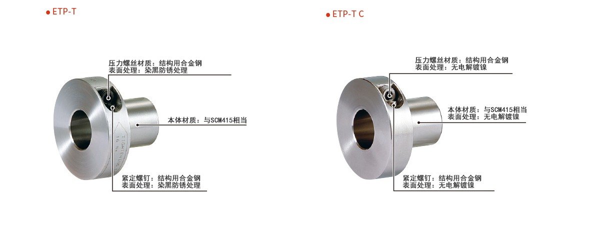 ETP-T型-1