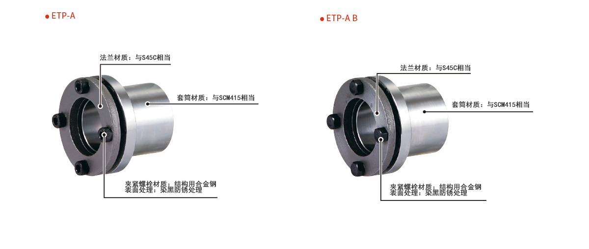 ETP-A01