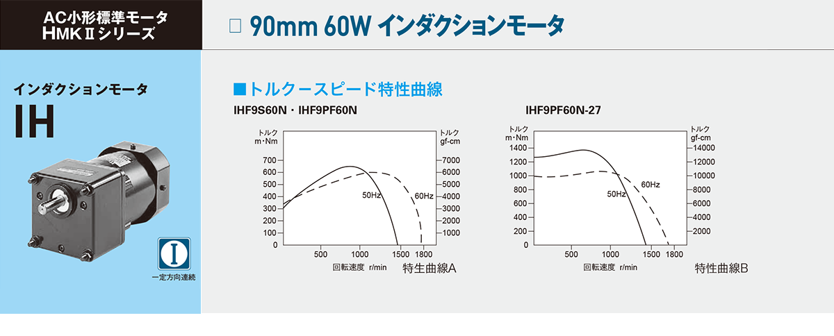 IH90_01
