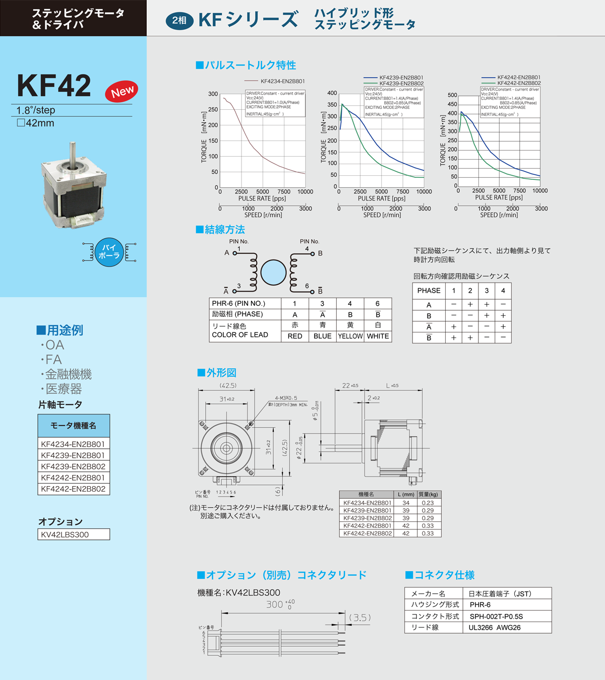 kf42
