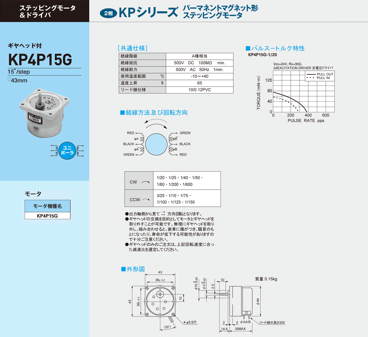 KP4P15G