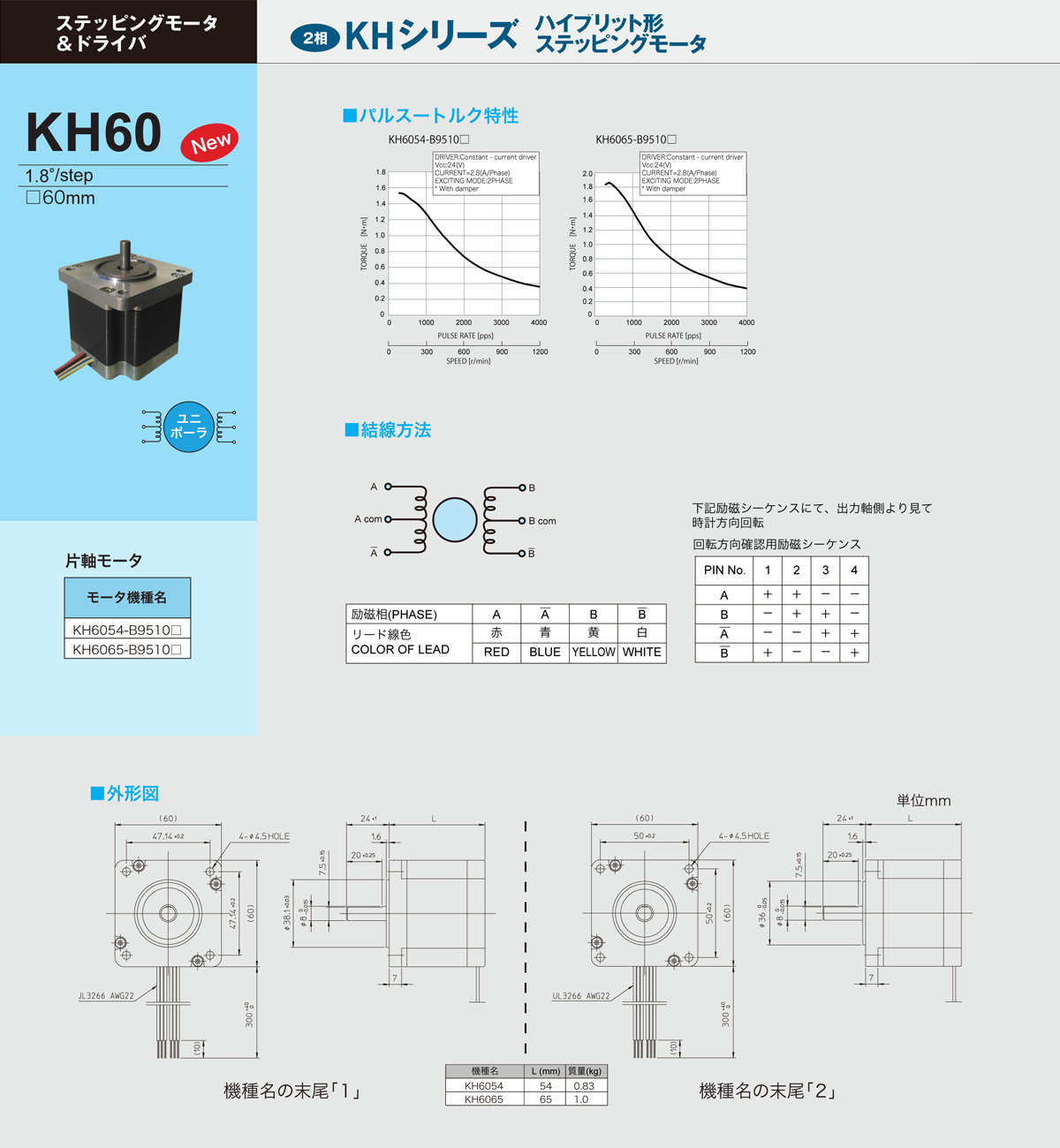 KH60bi-jp
