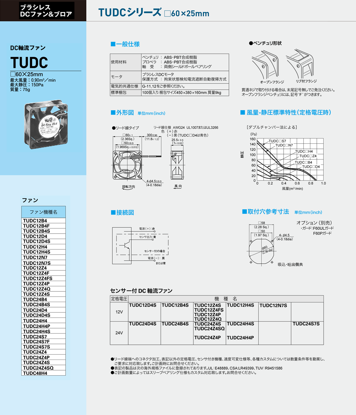 TUDC