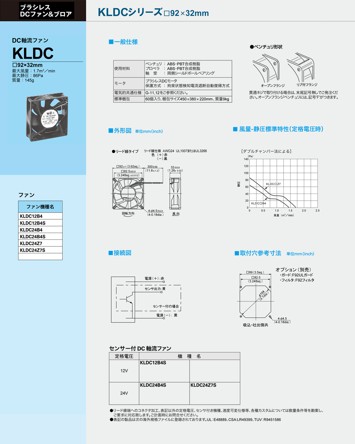 KLDC-1