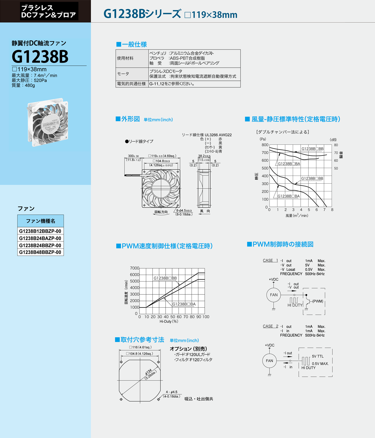 G1238B