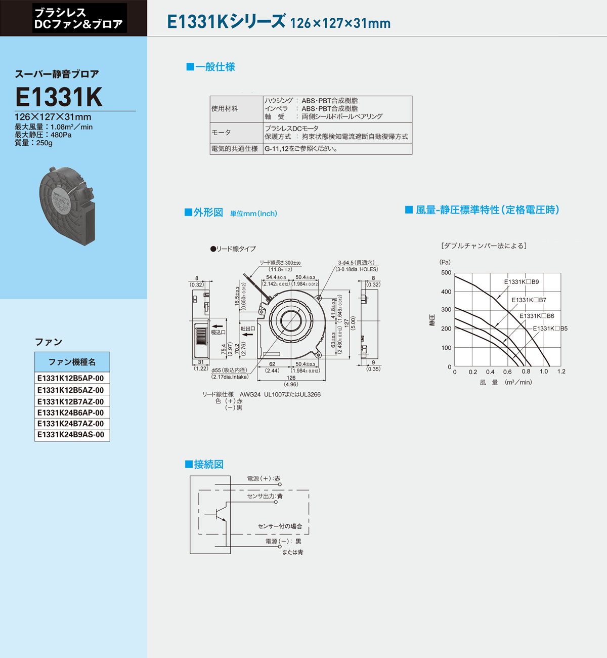 E1331K-1
