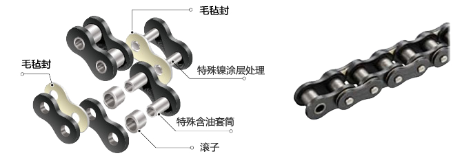 img-lambda-x-structure