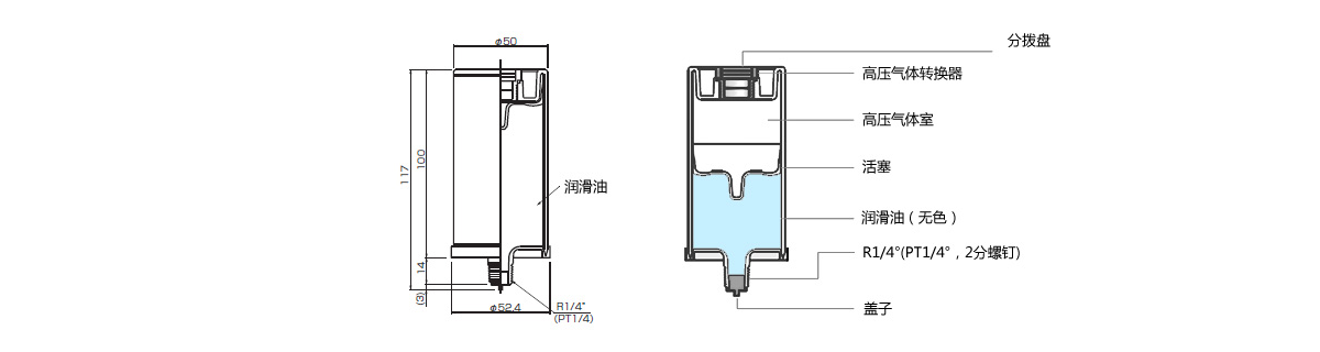 加油器构造