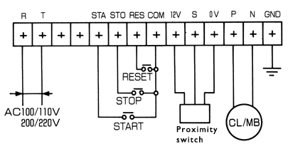 pca_110a_6