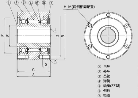 mzg_parts