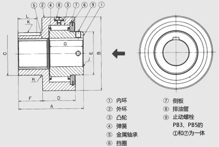 pb_parts