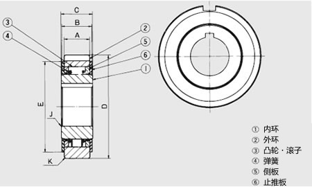 ld_parts