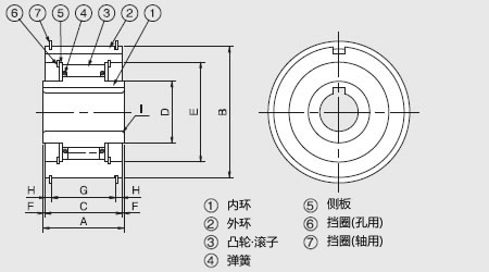 ml_parts