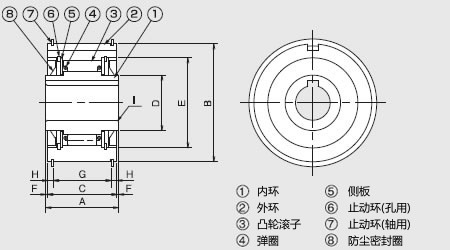 ml2gd_parts