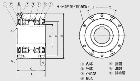 mx_parts