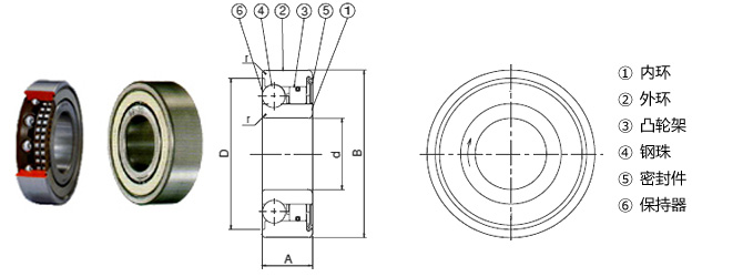 bb1_parts