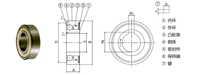 bb2_parts