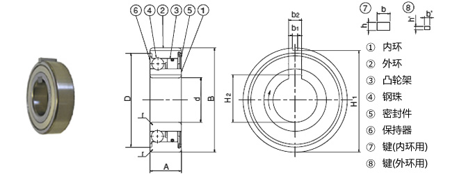 bb3_parts