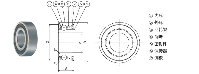 bb4_parts