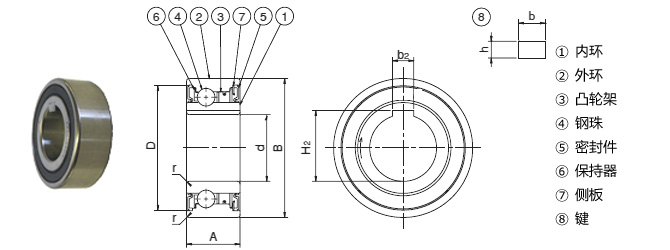 bb5_parts