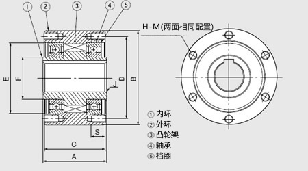 ma_parts