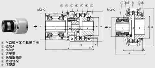 mzc_parts