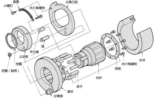 sr_parts