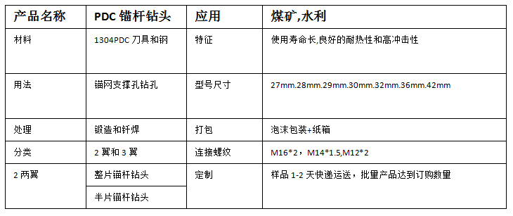 金刚石复合片两翼整片锚杆钻头参数