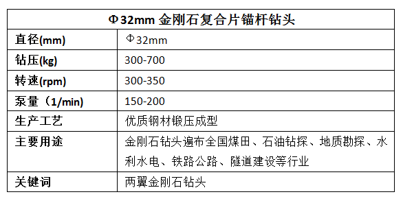 金刚石钻头参数