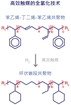 搜狗截图20年03月20日1504_1