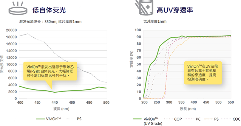 搜狗截图20年03月23日1740_11