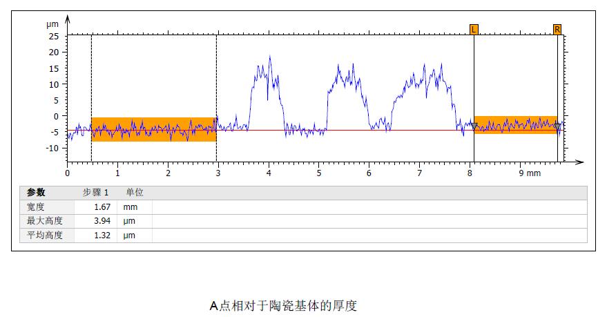 氧化铝膜厚-2-1