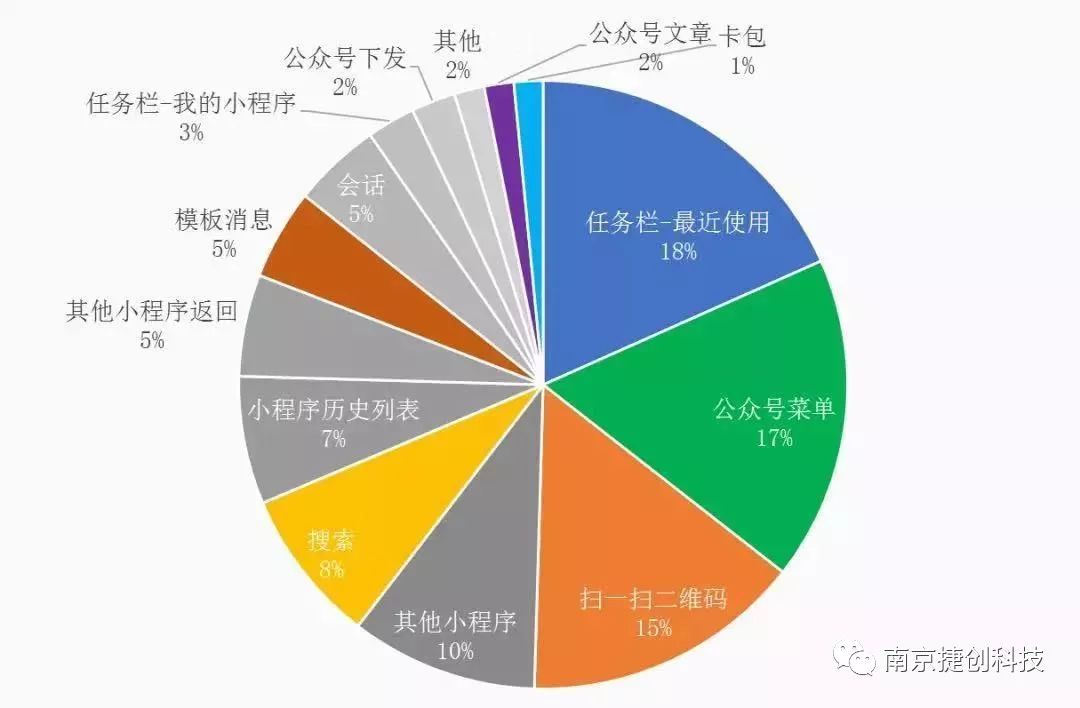 图片9