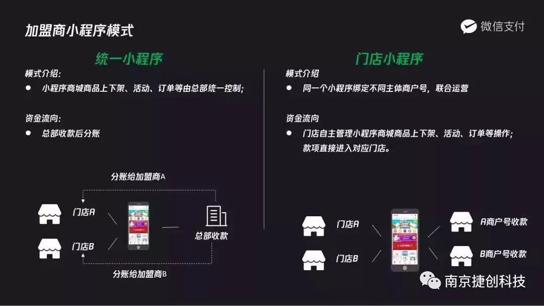 图片5