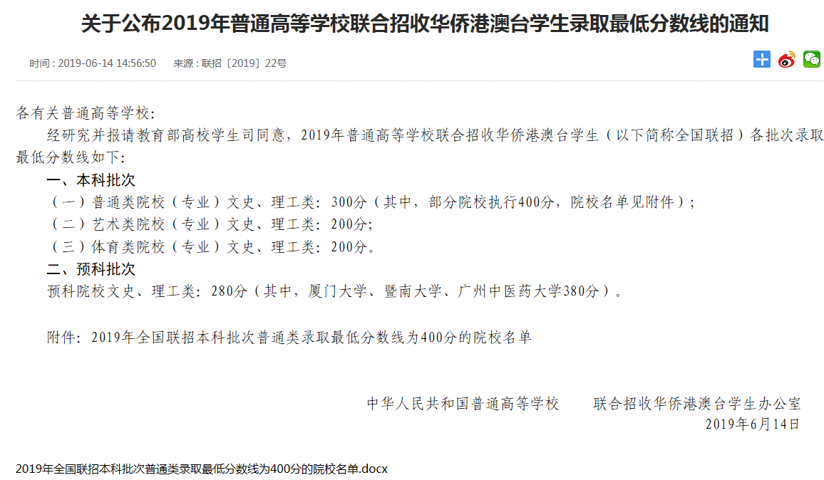 400分上清华 华侨生联考究竟有哪些神奇光环 中仁海外投资发展 深圳 有限公司