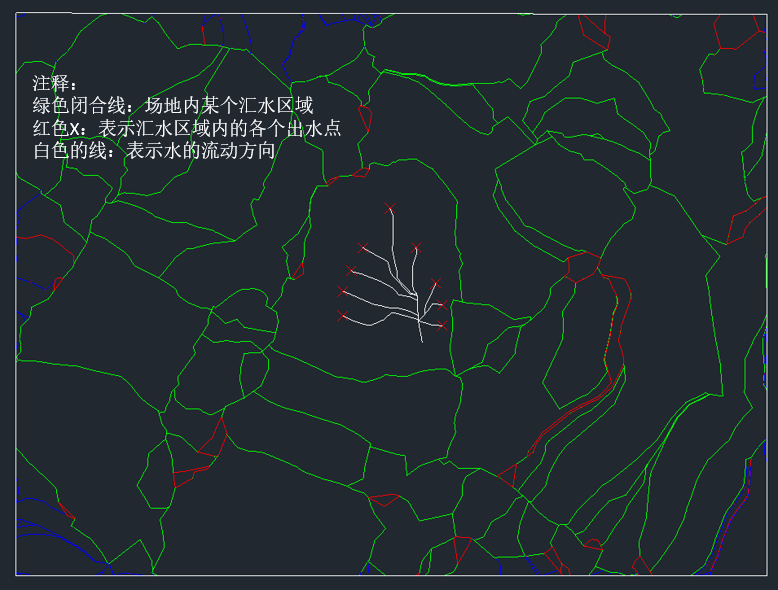 场地流域分析图