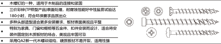 家具门窗快攻木螺钉-特点