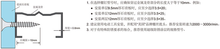 细牙干壁钉-安装