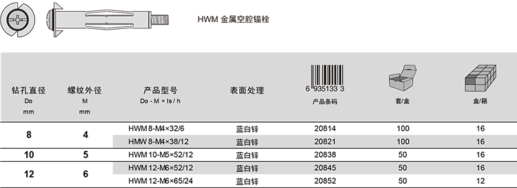 HMW-明细