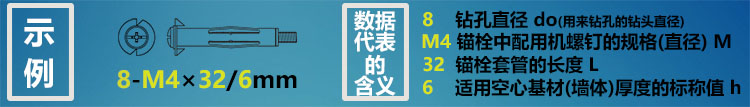 金属空腔锚栓-规格